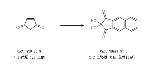 2,2-二羟基(1h-苯并[f]茚-1,3(2h-二酮水合物的合成路线有哪些?