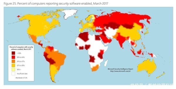 win电脑更新后上不了网