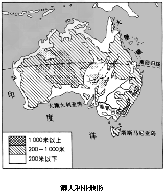 读澳大利亚地形分布图,回答:(1)