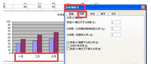 在word中插入圖表的x軸是分類軸,怎麼改成數值軸