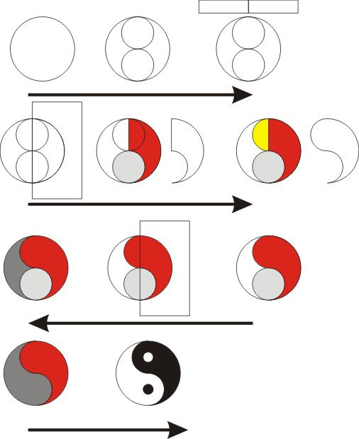 另一边的方法也是一样!