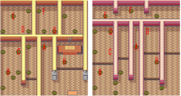 从刚进入到馆主的路线:b-d-f-g-h-j-m-p