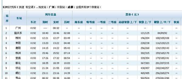 请问K192列车在广州哪个站首发车?广州