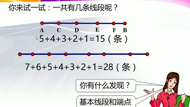 数线段 方法图片