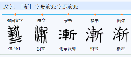 渐多音字注音并组词