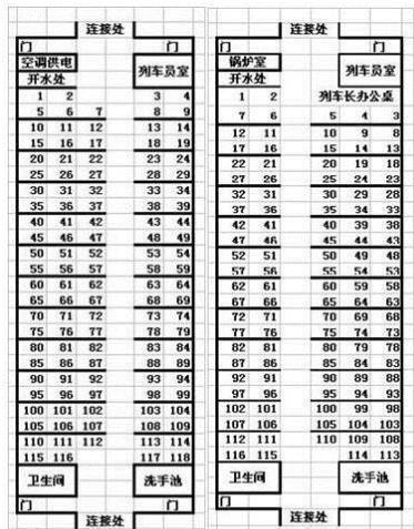 t128火车票50号座位是靠窗吗?