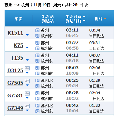 苏州坐火车到杭州西湖玩,是坐到杭州还是到杭