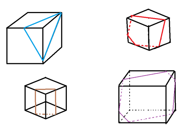 立方体的切割与重组图片