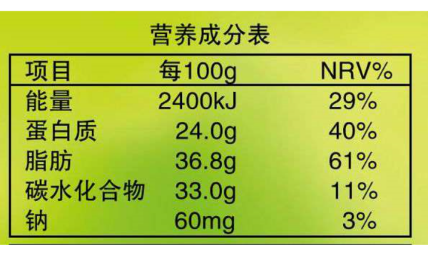 胡萝卜的营养成分表