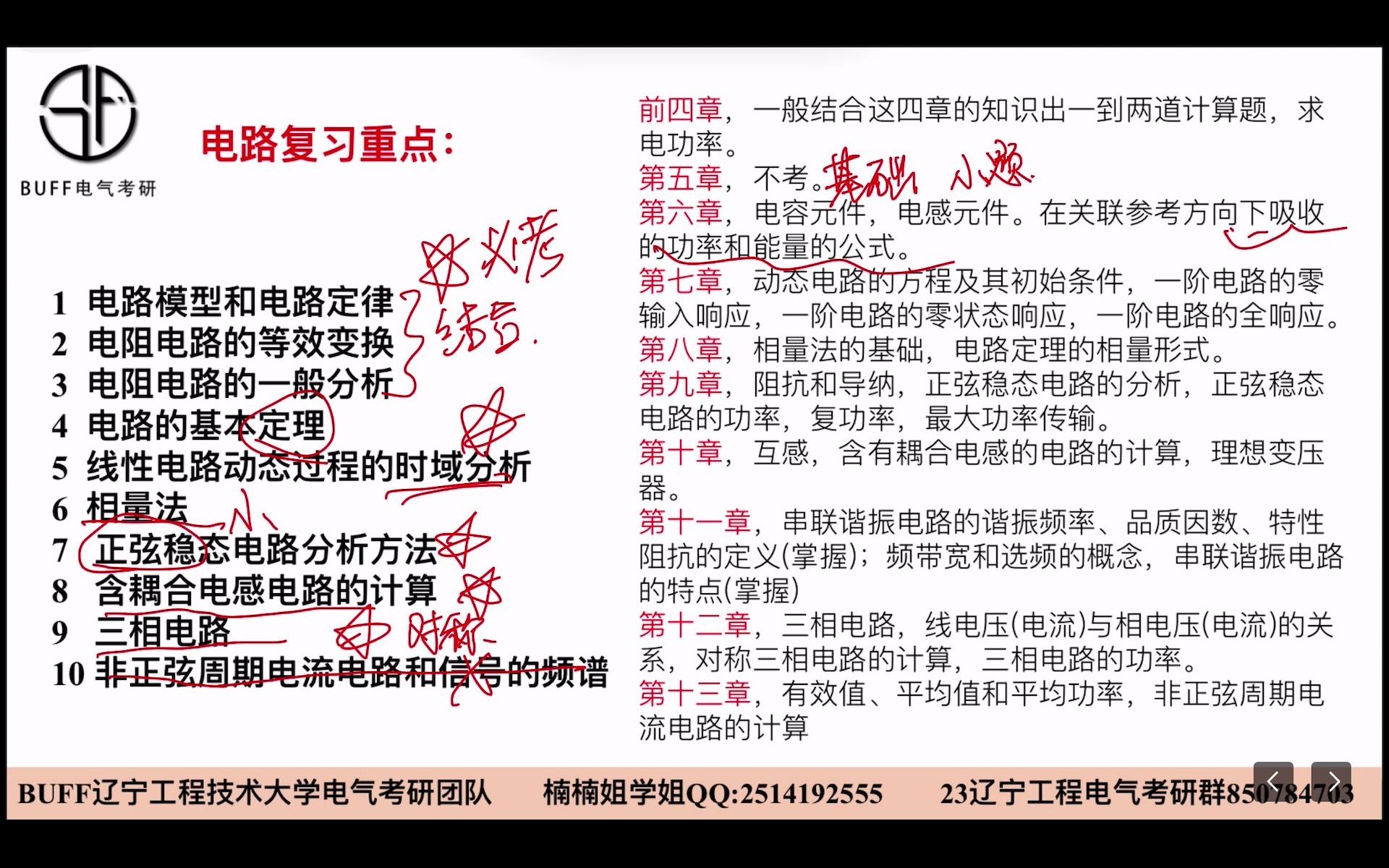 [图]辽宁工程技术大学电气考研808电路专业课重难点讲解