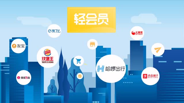 刷脸支付平台_刷脸支付的五大骗局_刷脸支付是正规的吗