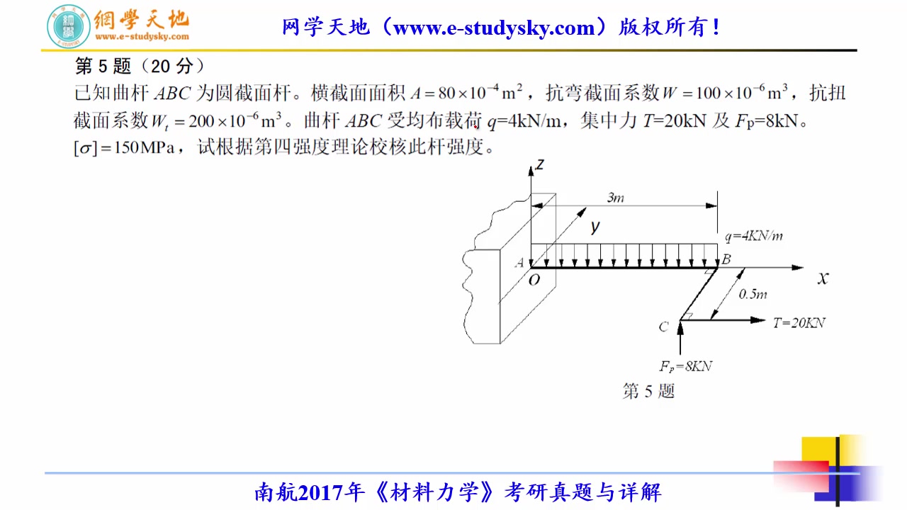 [图]南航810工程力学考研真题答案详解网学天地材料力学理论力学