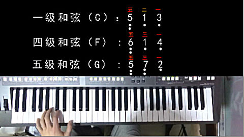 中老年 学电子琴入门: 教你用三个和弦弹奏一首歌