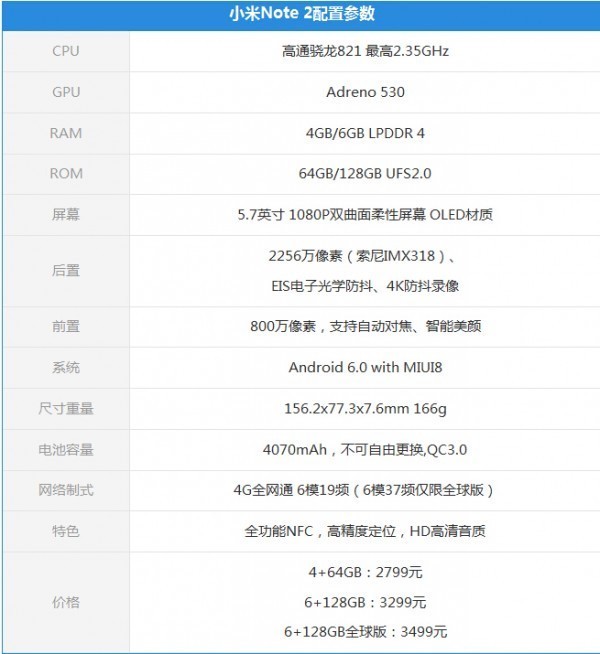 QQ截图20161122093527