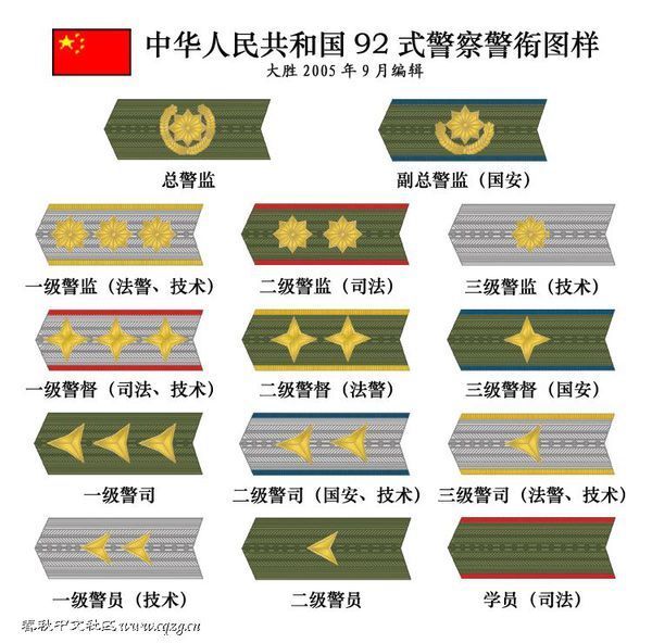 八九式警服绿色那套的警监警衔是什么样的警司与警督又是什么样的
