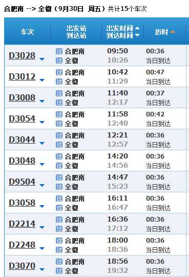 从合肥南到南京南的动车经过全椒站嘛