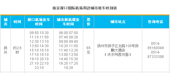请问,扬州到南京禄口机场大巴时刻表,可以预售