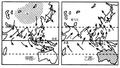 亚洲季风风向示意图图片