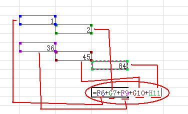 电脑表格上做加法是怎么做的?
