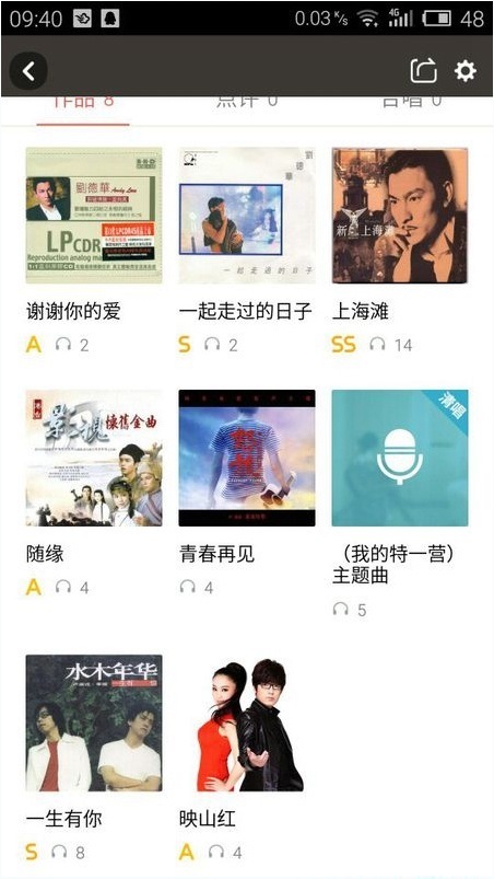 全民K歌S代表什么?全民K歌SSS是什么意思?