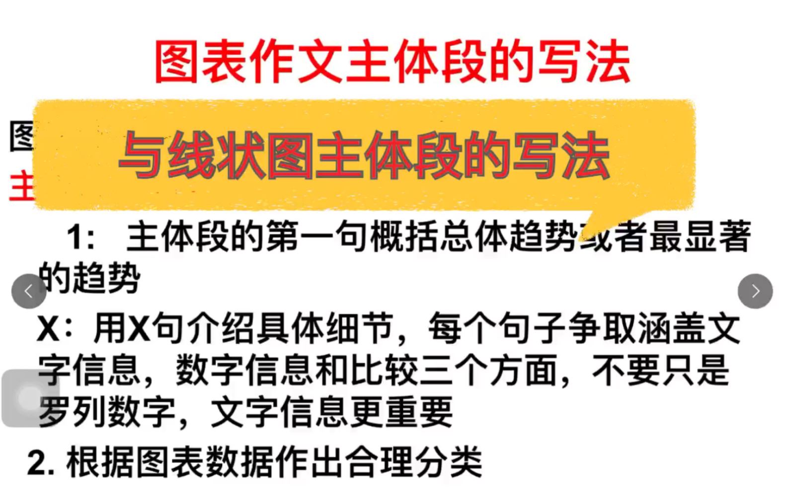 [图]商务英语BEC 写作 7.4图表写作 线状图主体段的写法 一图两线 一图三线分别如何处理