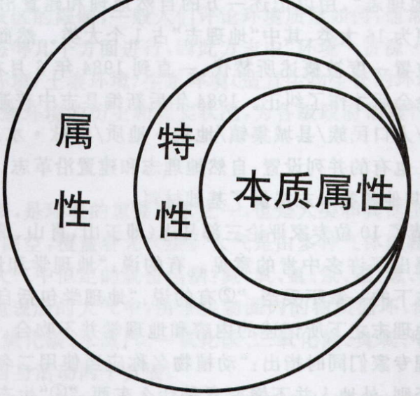 透过现象看本质是什么意思?这个知识能用于日常生活中吗?对人,对事.