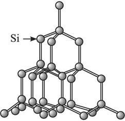 硅的分子结构示意图图片