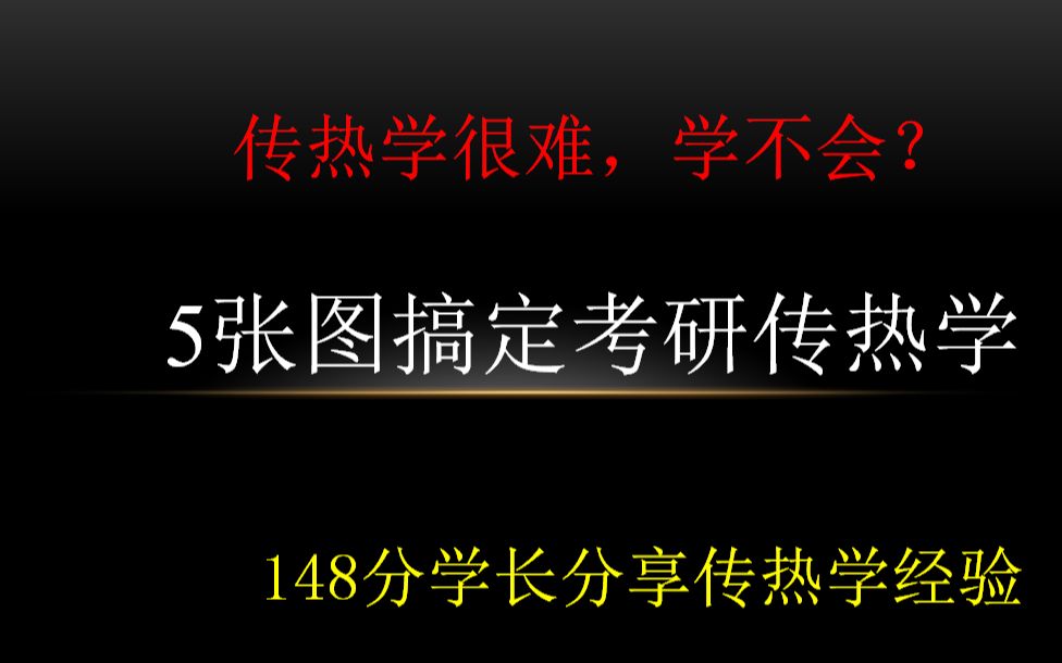 [图]能动考研十大名校——420分学长带你了解学校