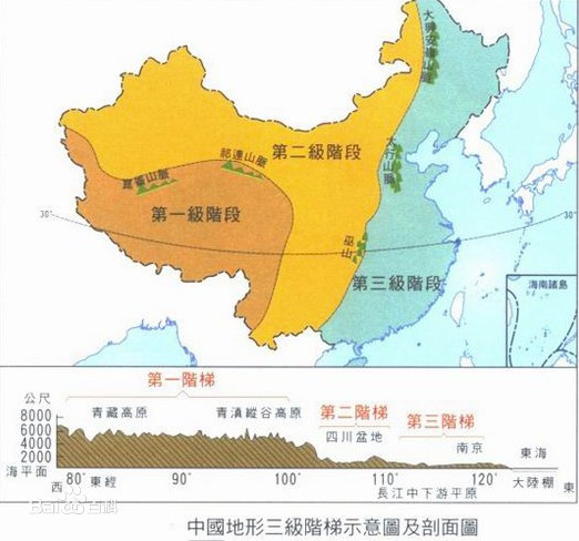 中国二三阶梯分界线图片