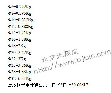 6米8圆钢筋多少钱一根