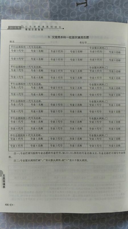 本人山东2016考生,关于高考报志愿院校服从调