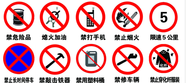 加油时,汽车需要熄火吗?