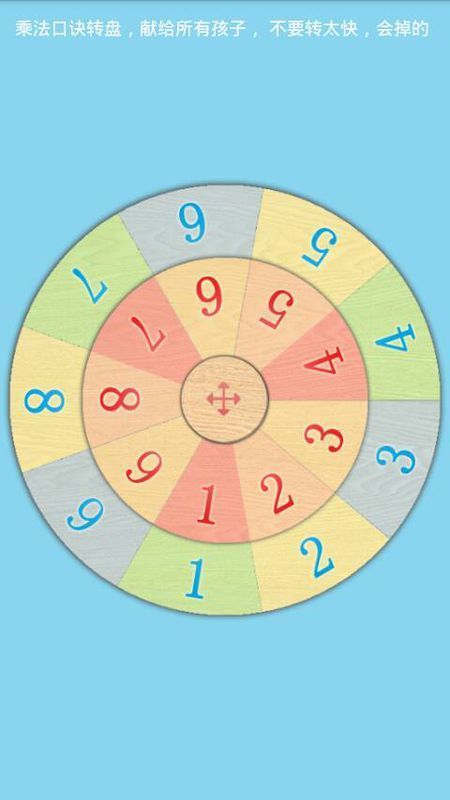 这个乘法口诀转盘怎么用