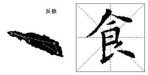 平捺斜捺反捺怎么写