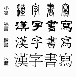 漢字的字體經歷了哪幾個演變發展階段