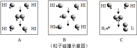 在化学反应中,反应物分子间相互碰撞是反应进行的必要条件,但不是每