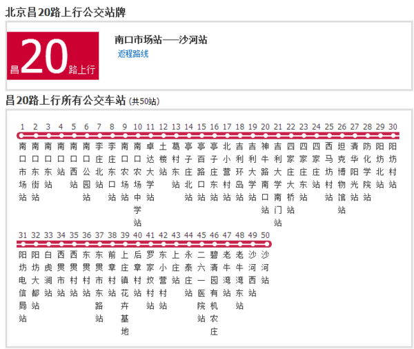 扬州2o路公交车路线图图片