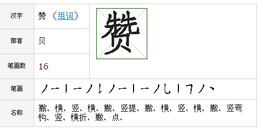 贊字手機筆畫如何打