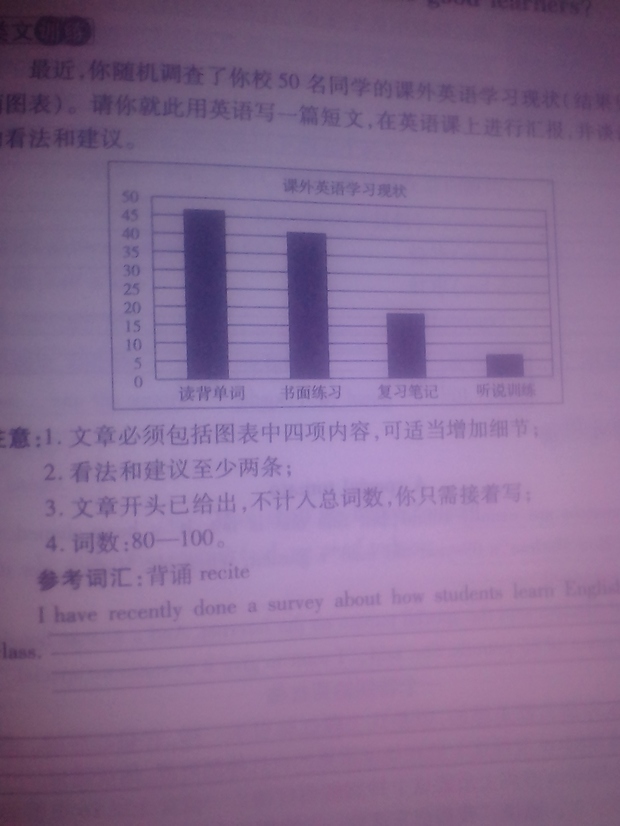 英语作文80词左右