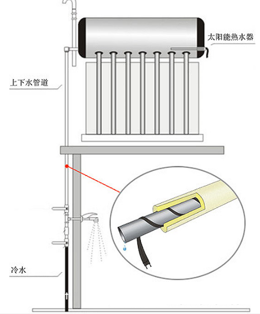 太阳能三个开关图解图片