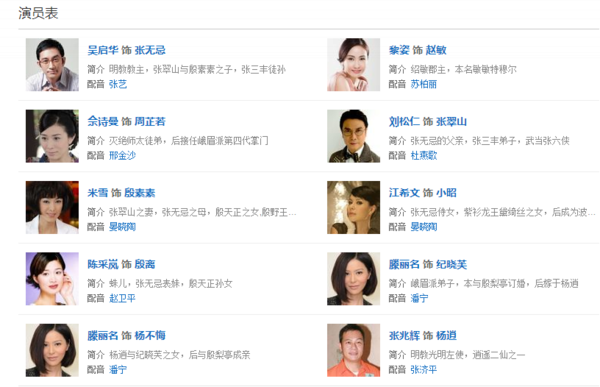 吴启华版倚天屠龙记