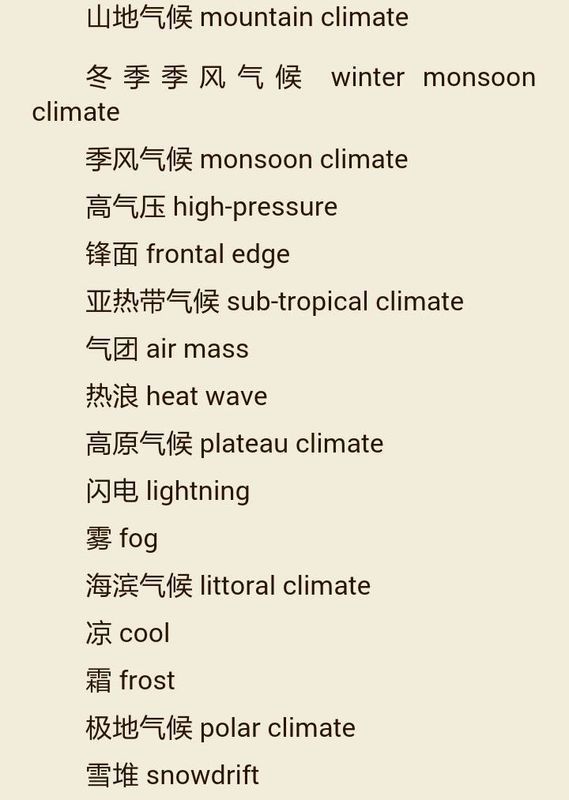 大家知道哪些描写天气的英语单词?越多越好!