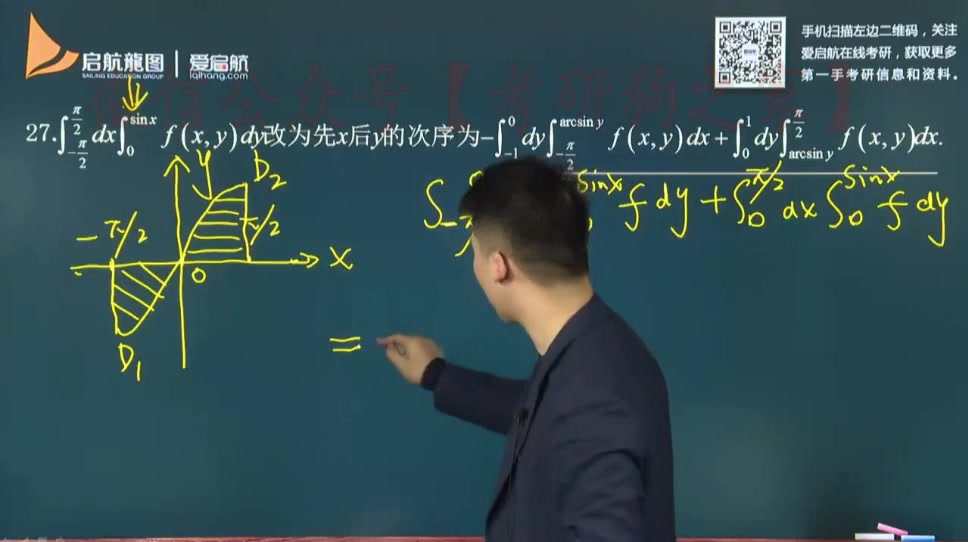2018 考研数学启航张宇团队高昆仑老师最后20天救命班