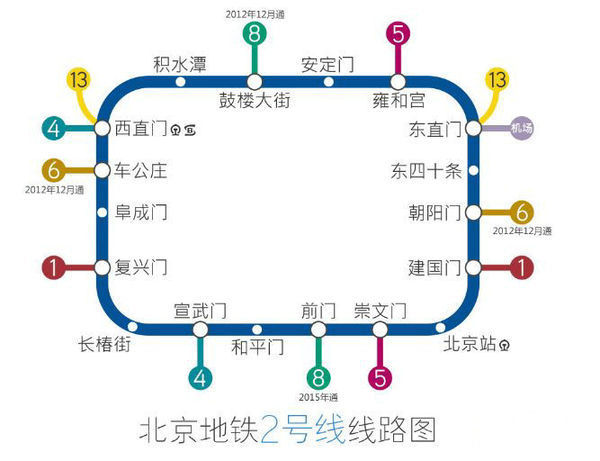 北京站地图位置地铁图片