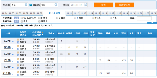 从青岛到信阳k1192次列车什么时候