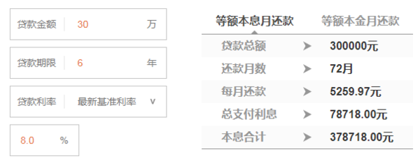 银行贷款30万月利息0.8%分6年还清一个月要还
