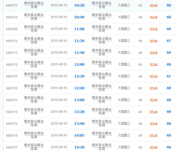 高铁南京南站到芜湖