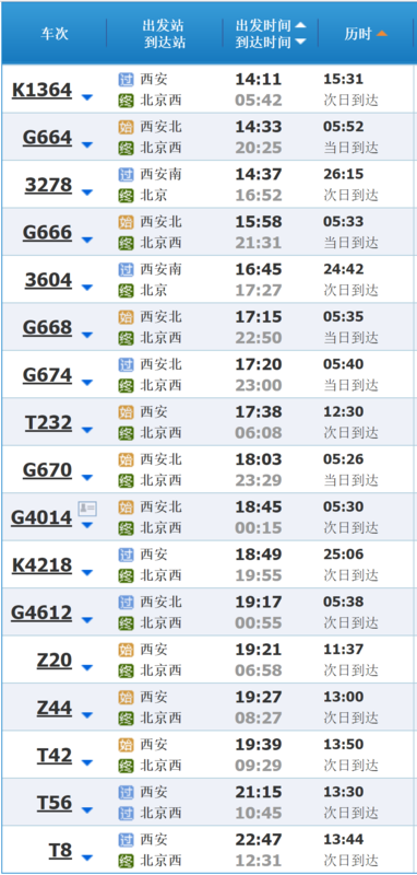 西安到北京的火车时刻表?