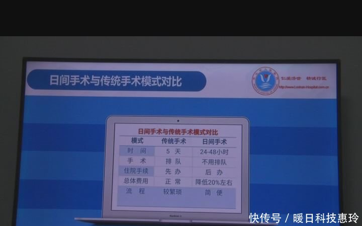 乐山市人民医院的