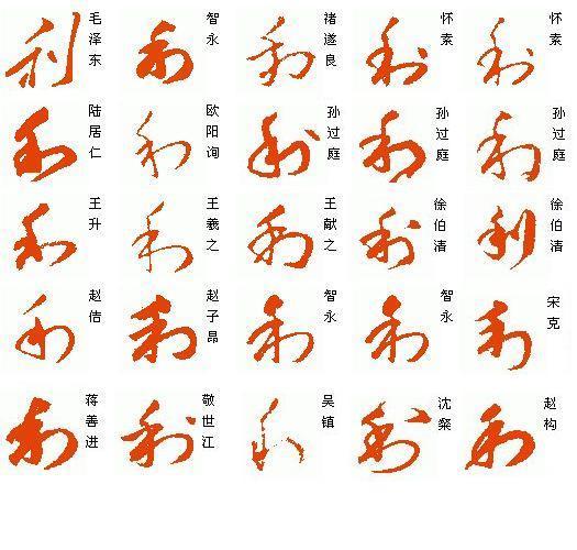 利字的草书有哪一些